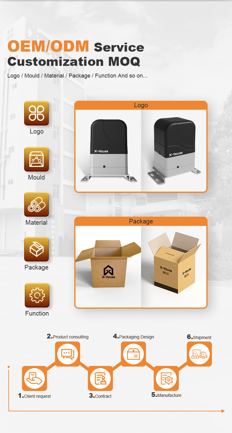 PYM-X Sliding gate opener.jpg