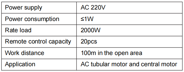 EGD-04参数.png