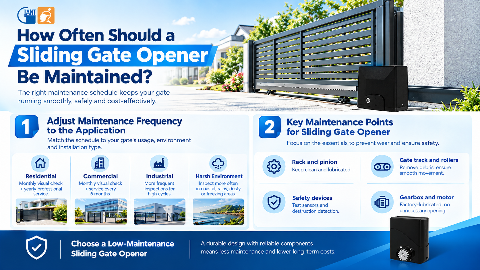How Often Should a Sliding Gate Opener Be Maintained.png