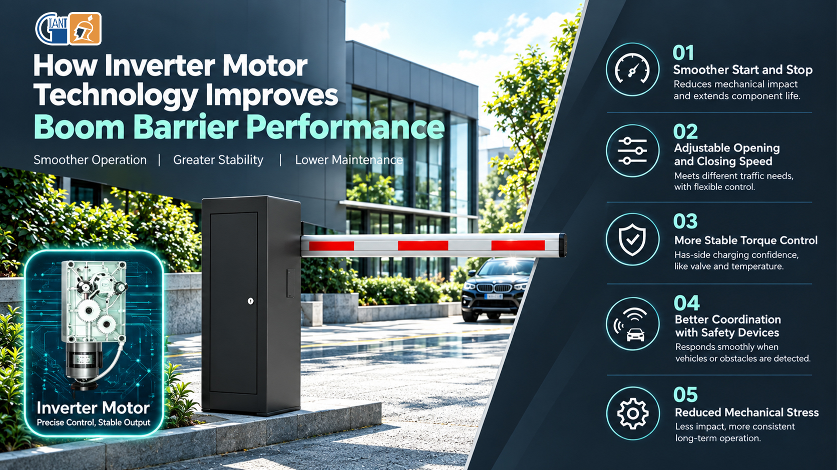 How Inverter Motor Technology Improves Boom Barrier Performance.jpg